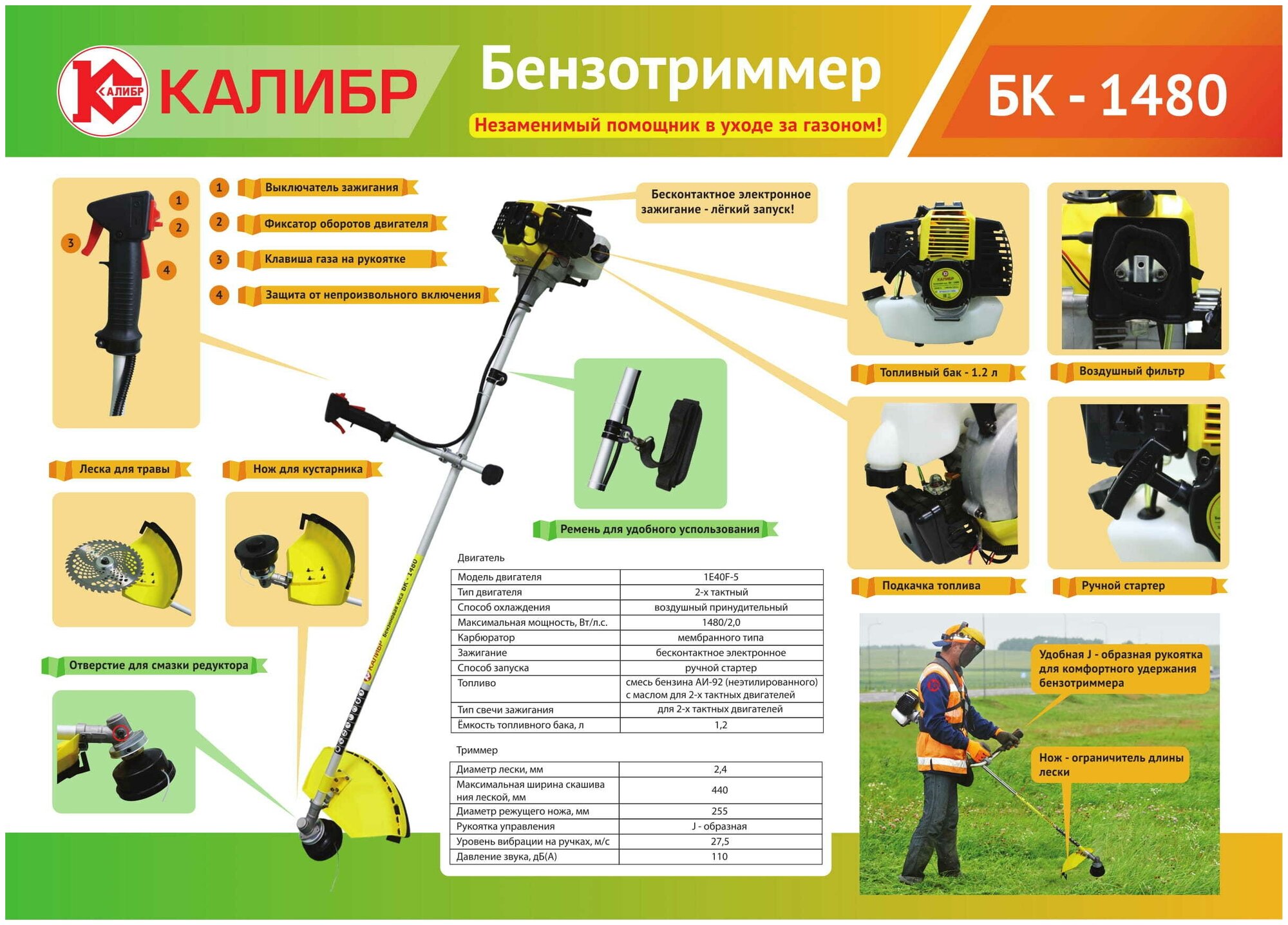 Выбор мощности бензинового триммера