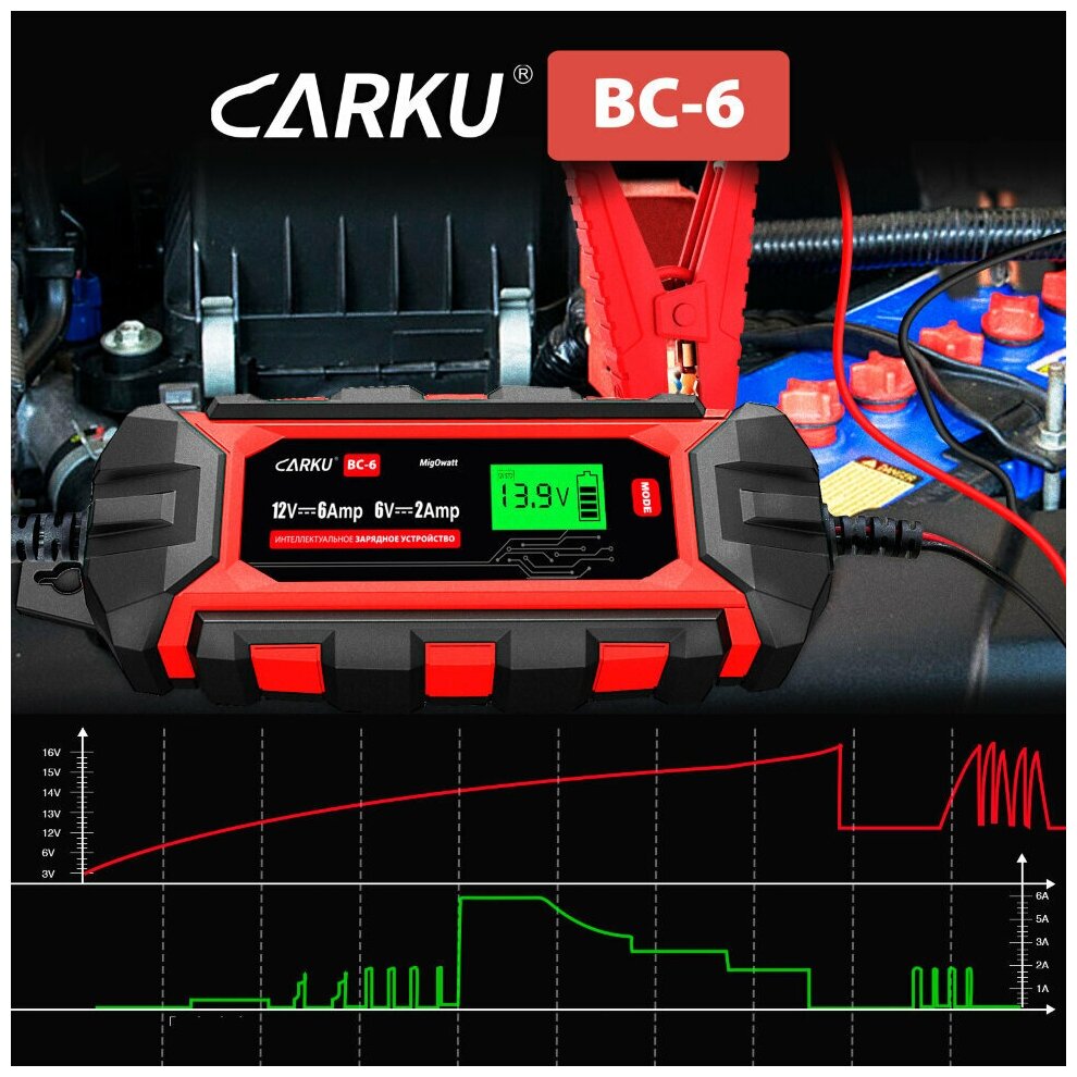 Интеллектуальное зарядное устройство CARKU BC-6