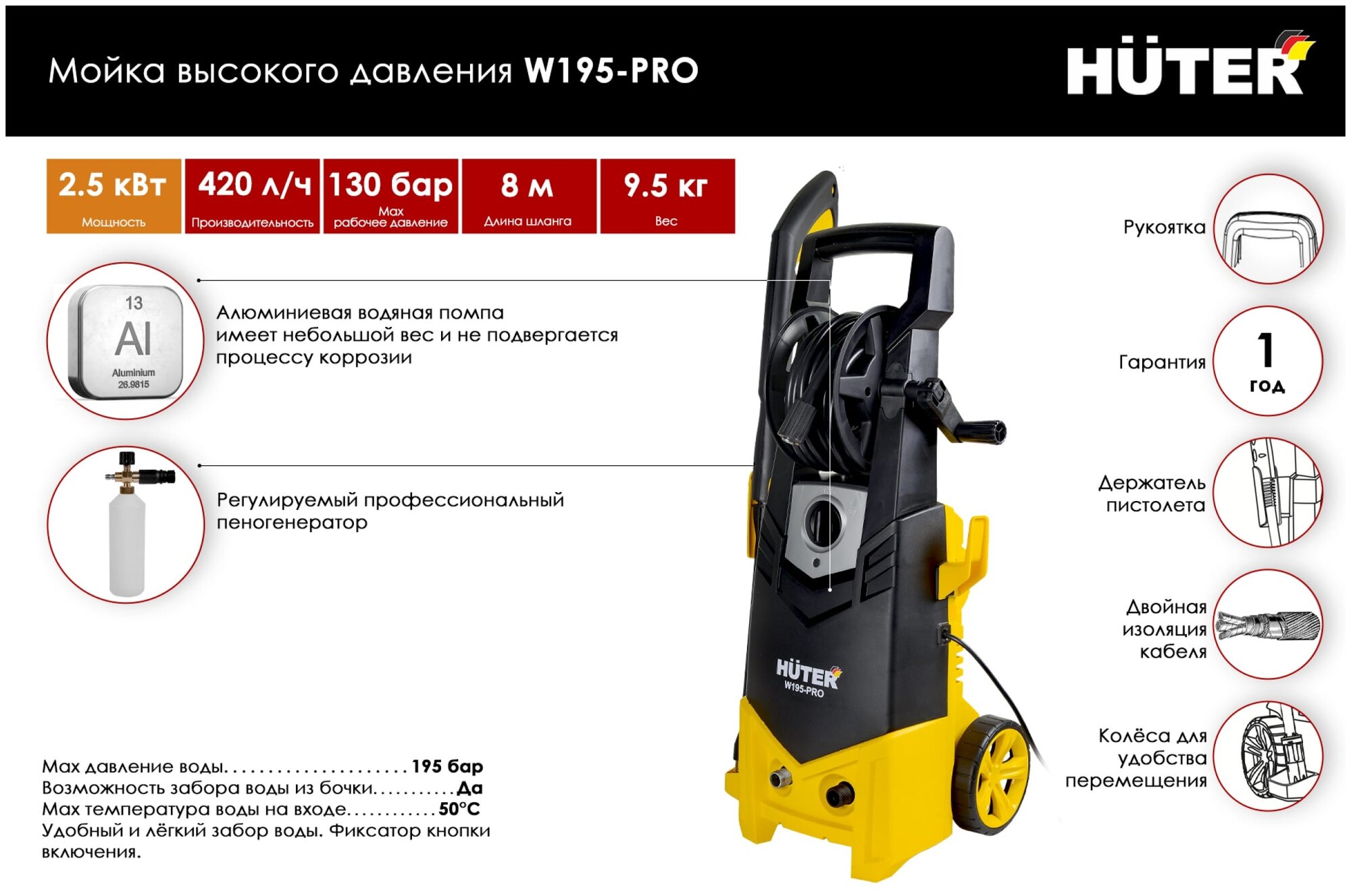 Мойка HUTER W195-PRO - фотография № 16