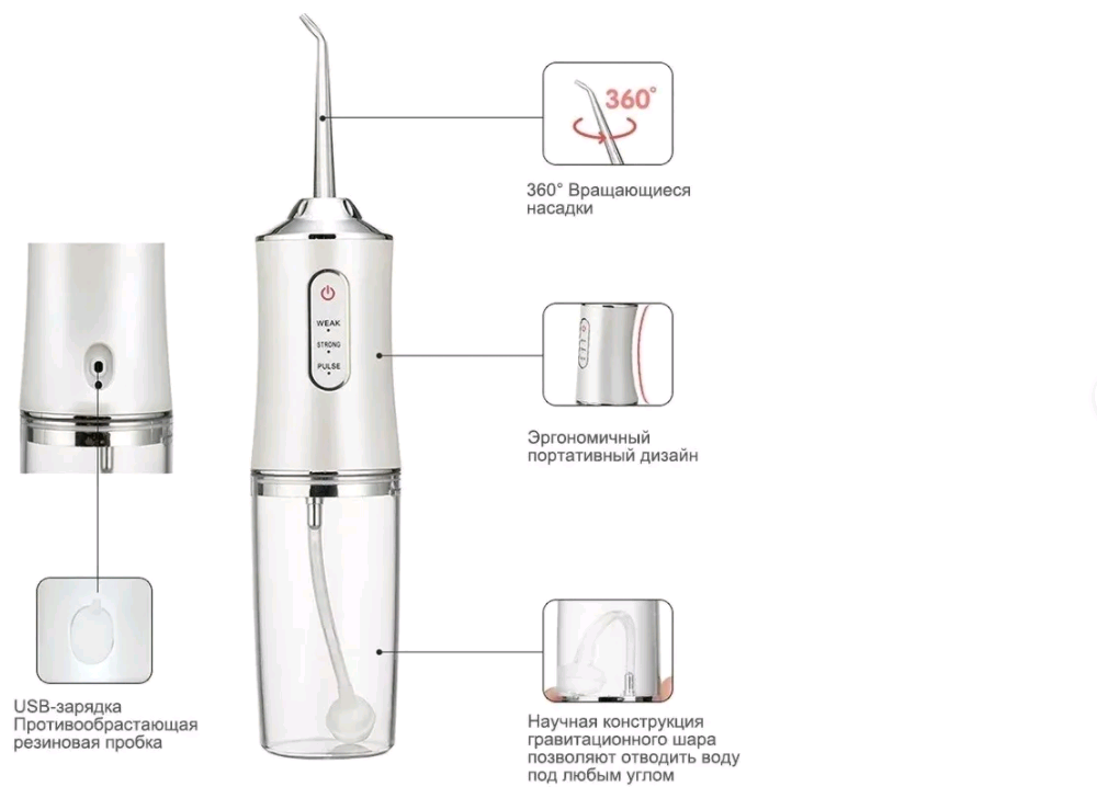 Ирригатор для полости рта портативный Oral Irrigator PPS / аппарат для чистки зубов, белый - фотография № 2