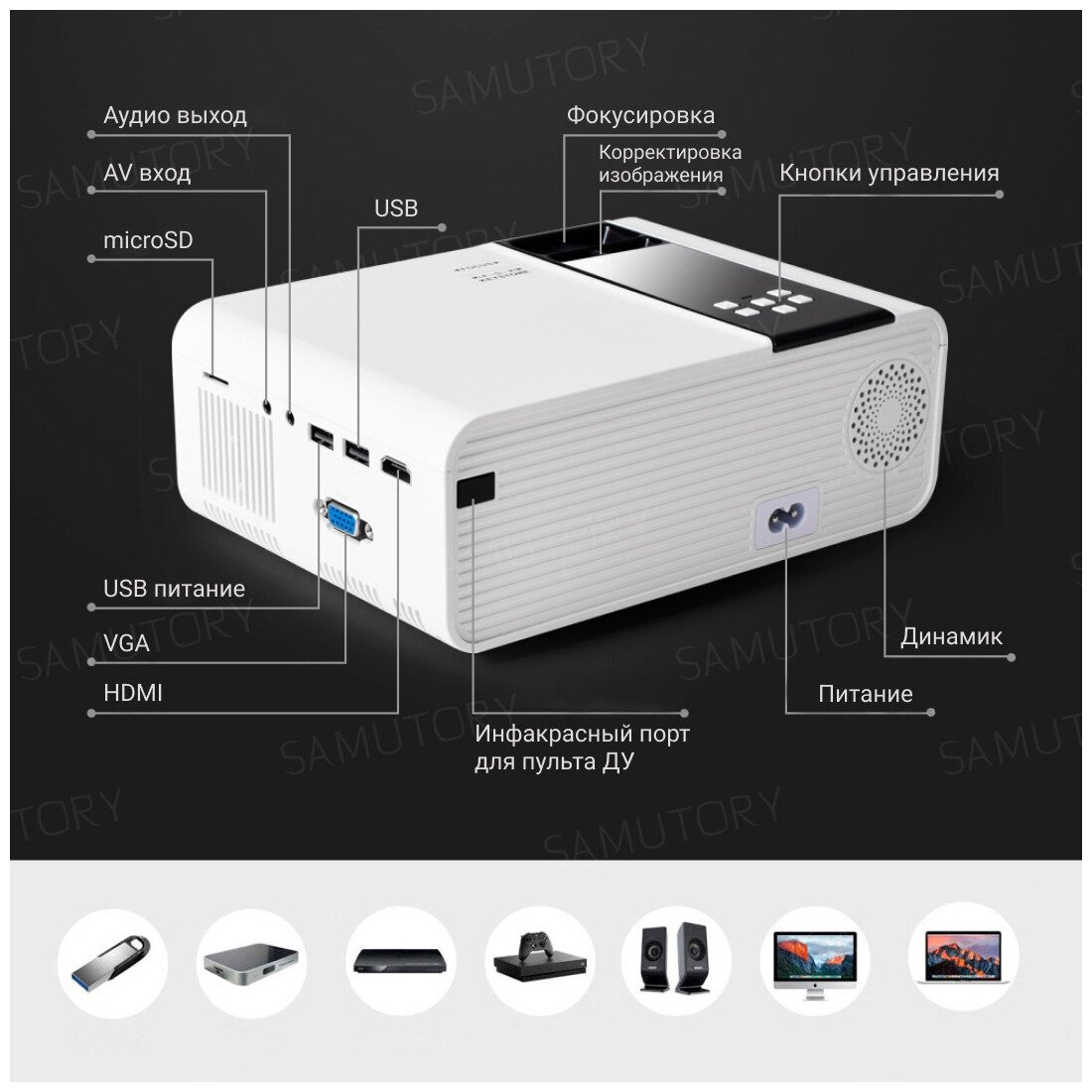 Портативный проектор ThundeaL TD90 WIFI 2800 люмен 200 дюймов 1280720 1920х1080 Full HD поддержка 3D контраст 20001 AV USB HDMI пульт ДУ