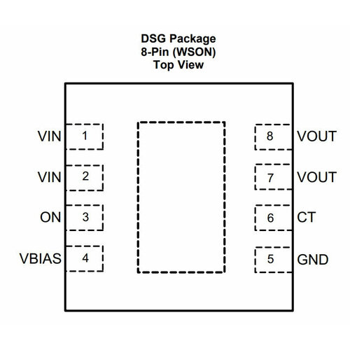 Микросхема TPS22975DSGR