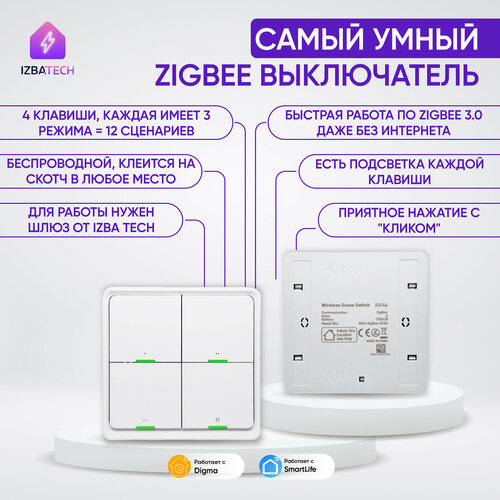 Умный беспроводной четырехклавишный выключатель Zigbee на батарейках, повторитель переключатель белый на 4 клавиши 12 каналов шлюз zigbee умный дом tuya smart life zigbee 3 0 wifi