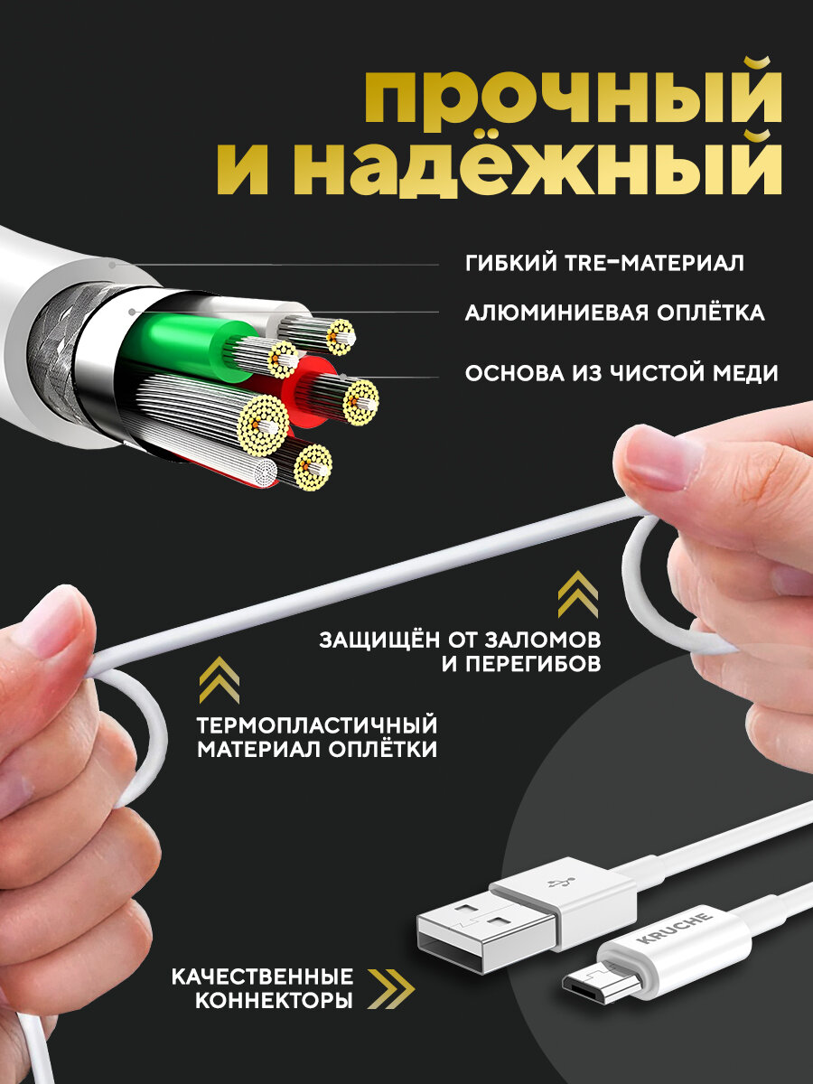 Зарядка микро USB c блоком 18w