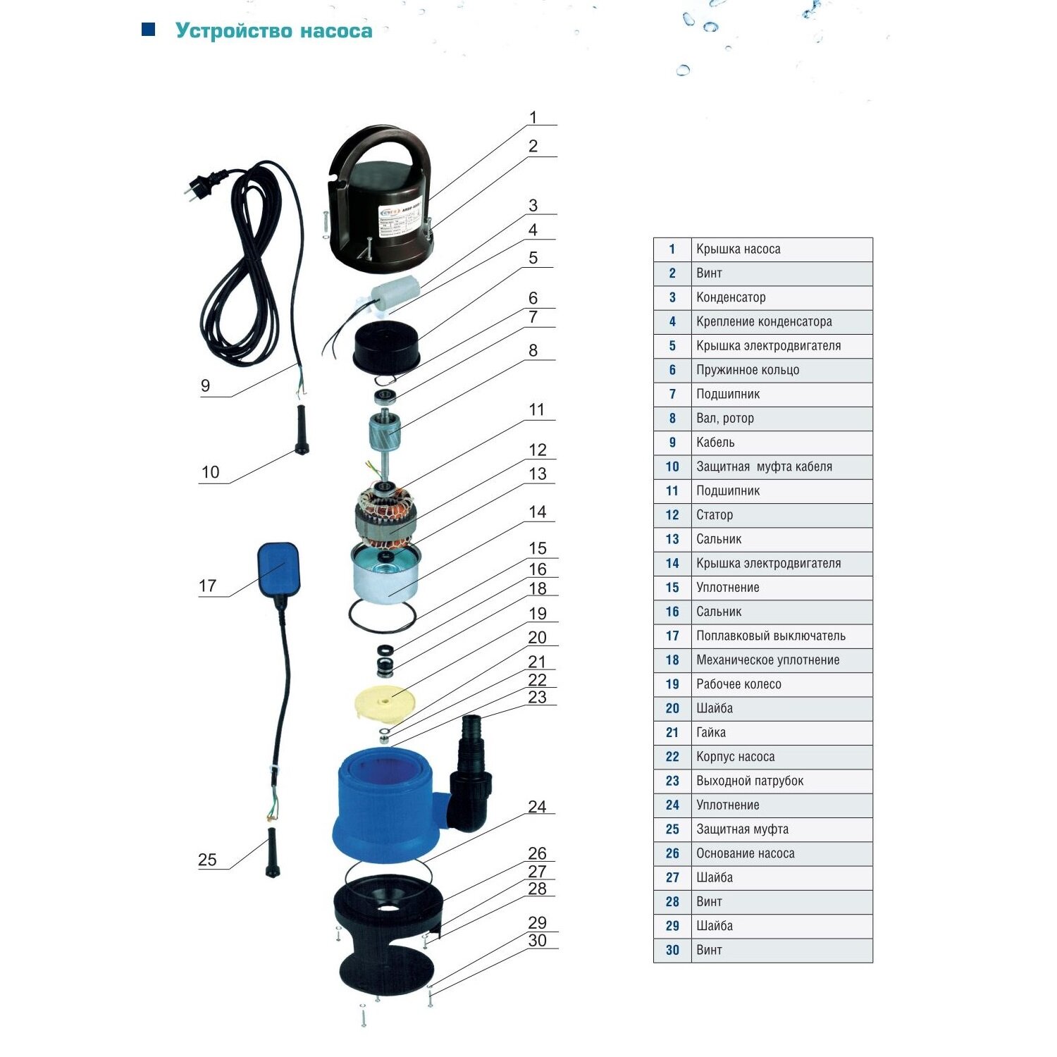 Насос дренажный AquamotoR ARDP 550 D-1