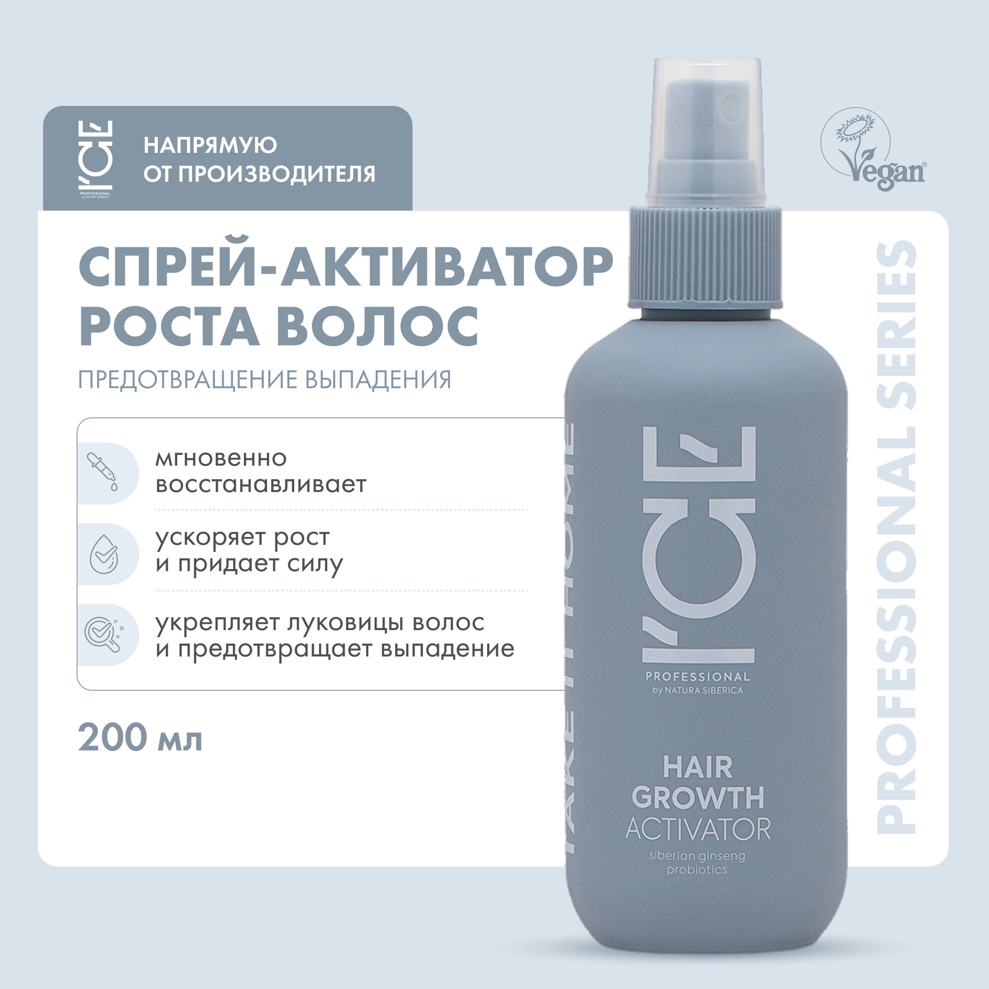 ICE Professional Hair Growth Activator стимулирующий рост волос