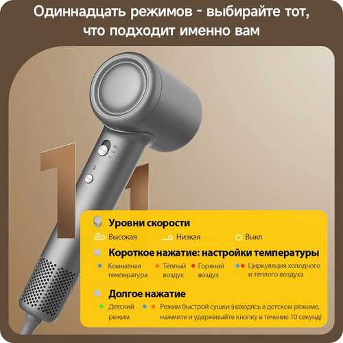 Высокоскоростной фентемно-серый DEERMA DEM-CF51W 1294000₽