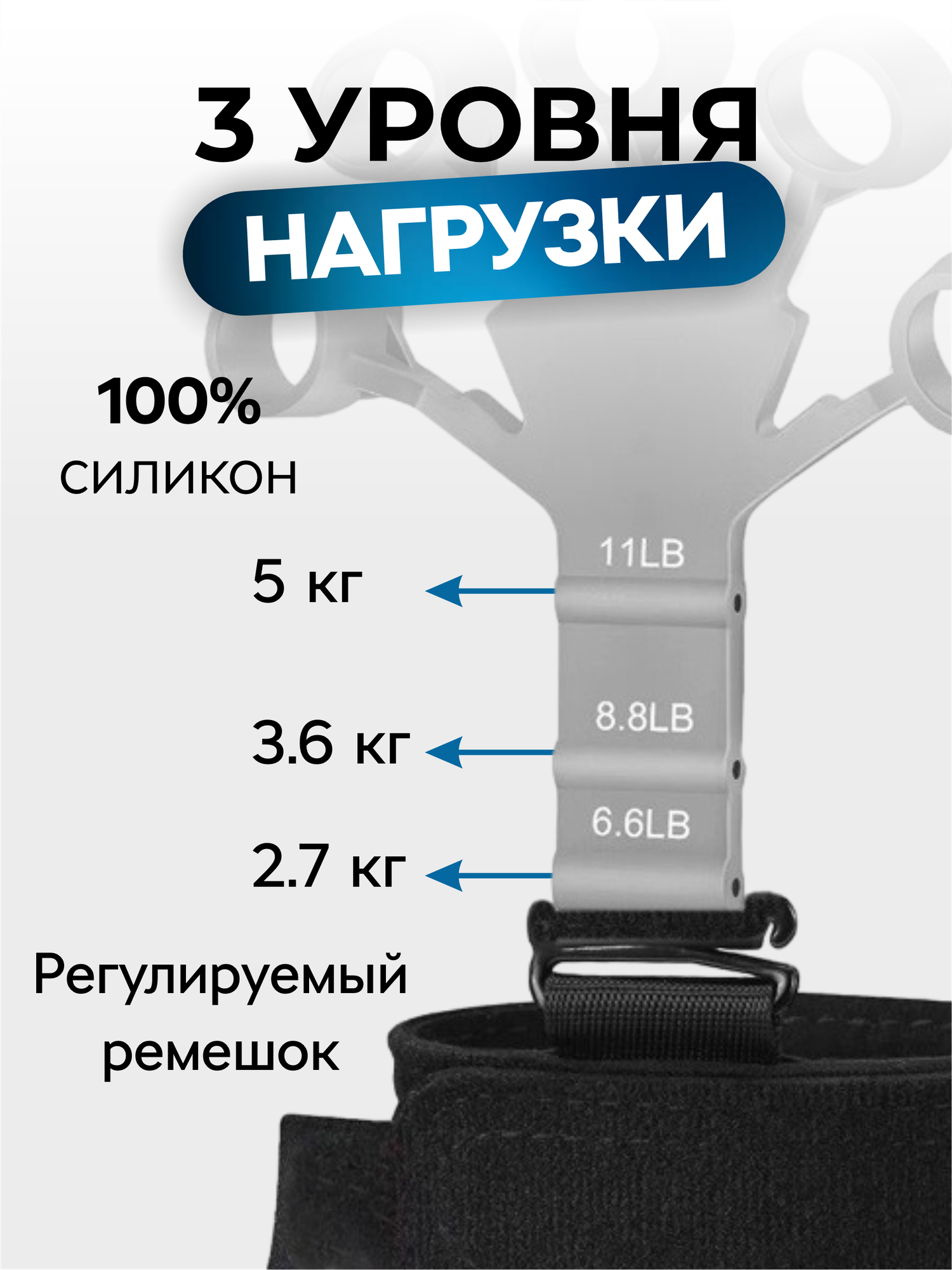 Изображение Кистевой эспандер с креплением на запястье, нагрузка 5кг, серый, для тренировки пальцев рук