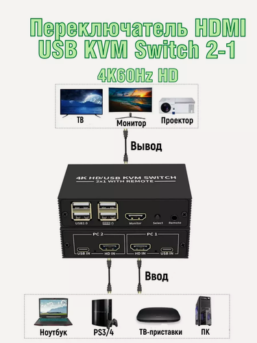 Изображение товара 4K USB HDMI KVM Switch свитч, переключатель квм 2-1 свитчер модель 2023 года с выносной кнопкой