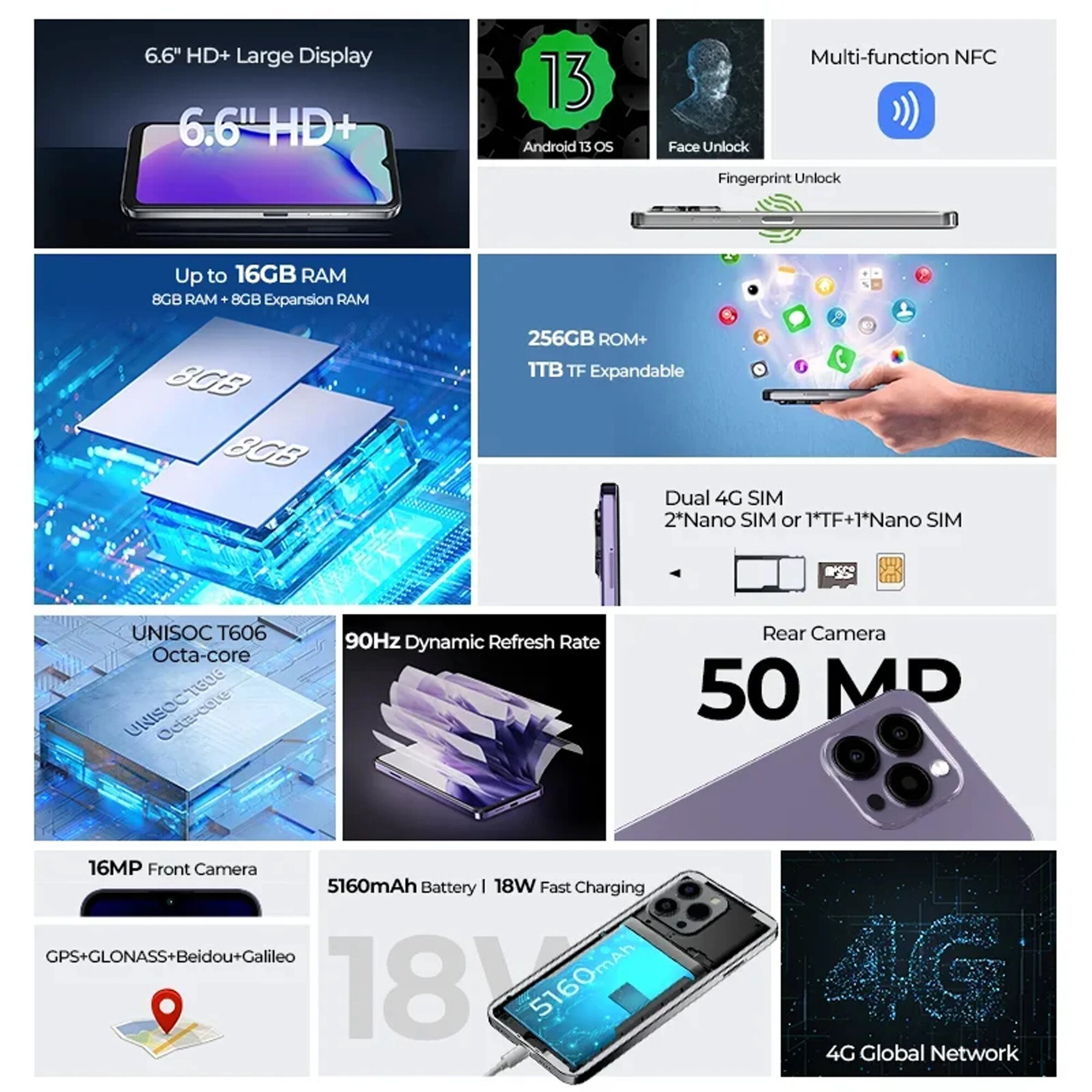 Смартфон Hotwav Note 13 Pro, 8/256ГБ, global, 8GB 256GB, Hotwav, Note 13 Pro, Смартфон, Черный, 8ГБ, 256ГБ, global, новый — фото 1