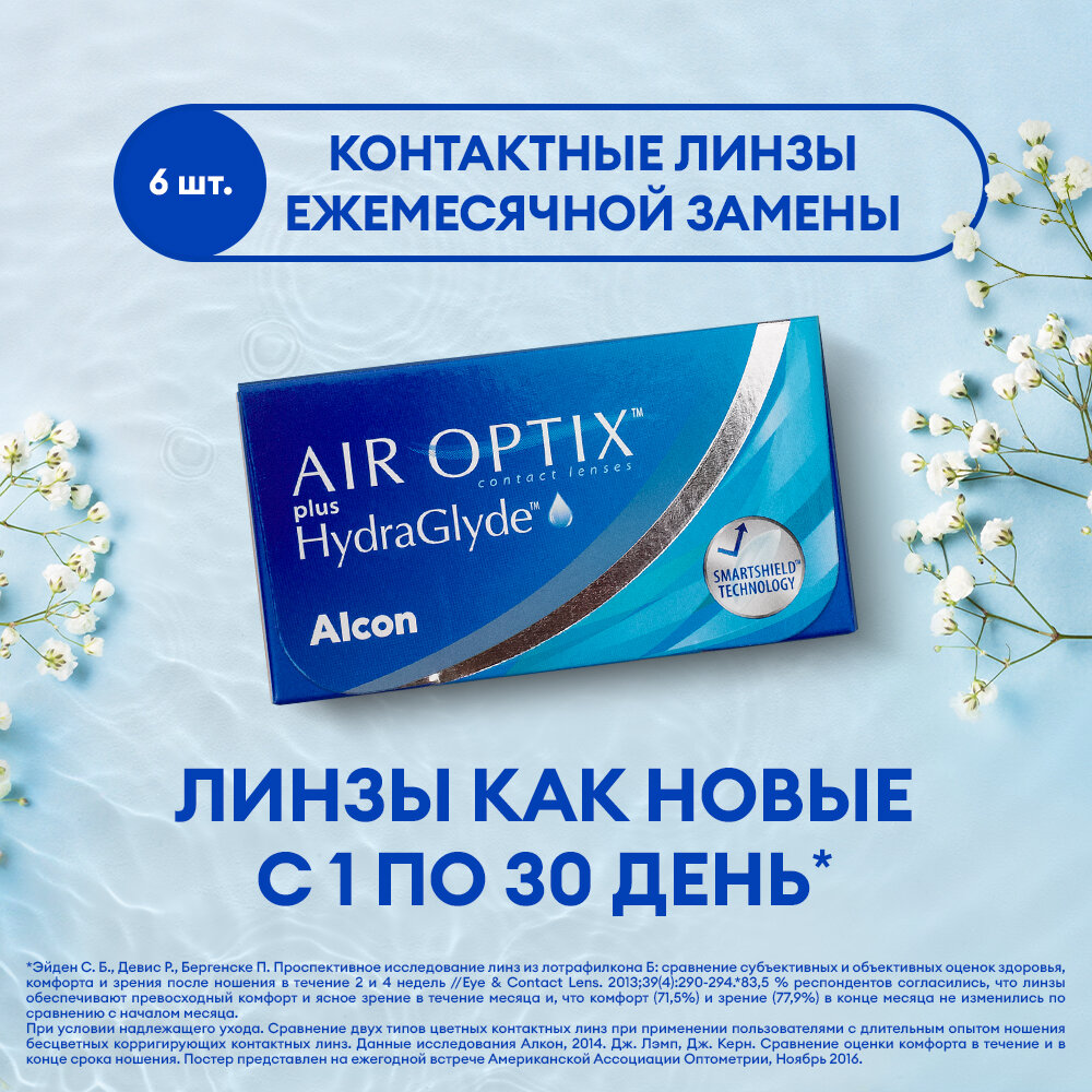 Контактные линзы Alcon Air Optix Plus HydraGlyde 6 шт.