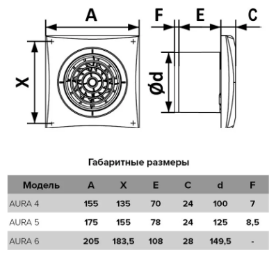 Вентилятор с обратным клапаном 'AURA 5C' Ø 125 (бесшумный) - фотография № 11