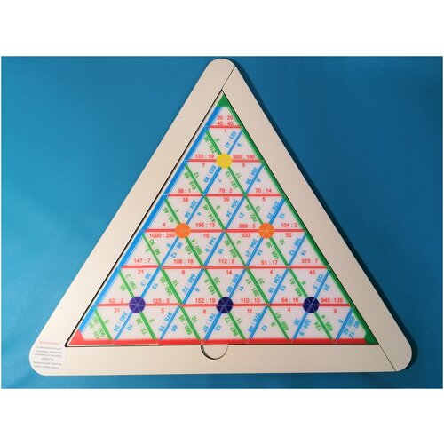 Математическая пирамида 