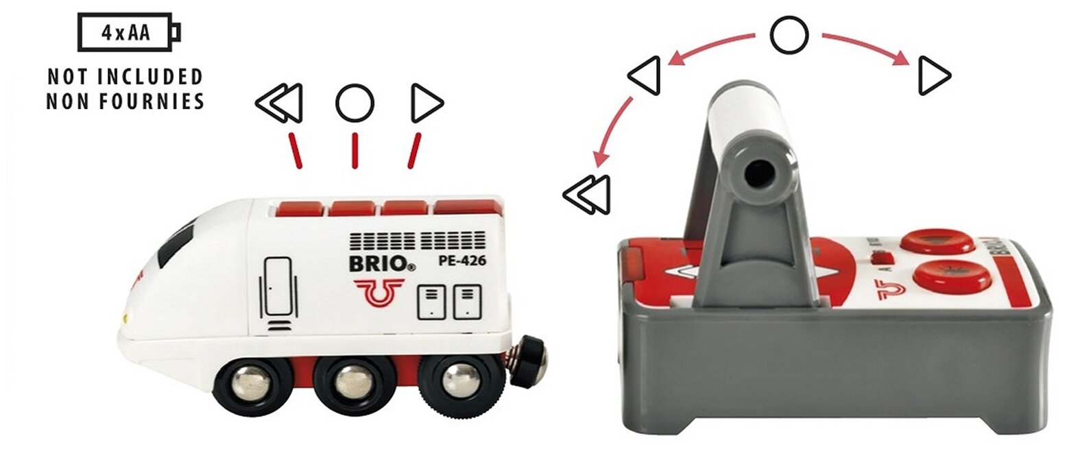 Игровой набор Brio Радиоуправляемый пассажирский поезд - фото №3