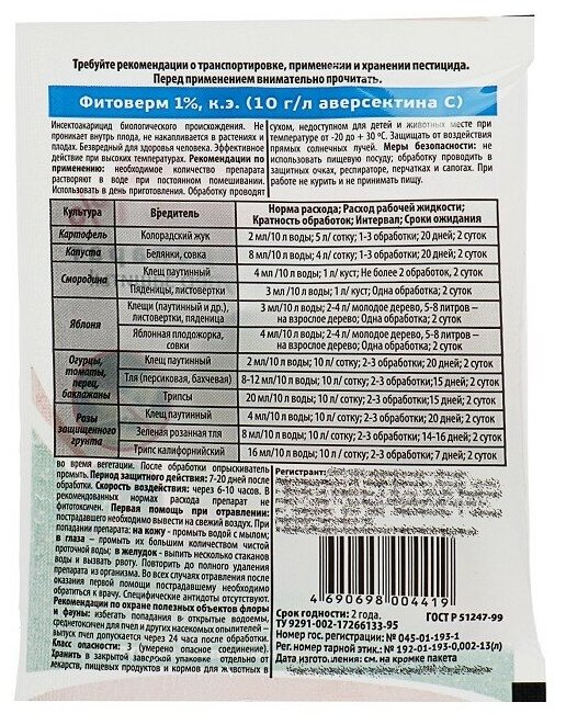 Средство от насекомых-вредителей "Фитоверм" 1%, 2 мл