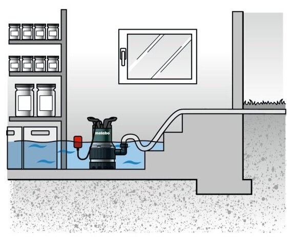 Дренажный насос для чистой воды Metabo TPS 14000 S Combi - фотография № 4