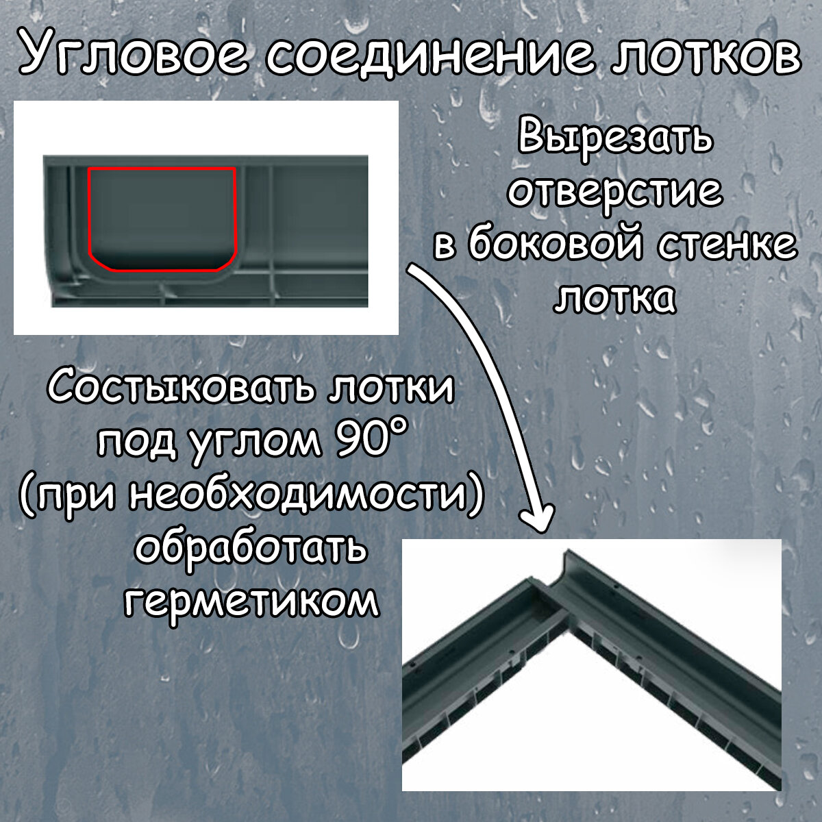 6 штук лоток водоотводный 1000х115х96 мм Gidrolica Light с решеткой пластиковой щелевой DN100 (А15), артикул 08067, черный - фотография № 6