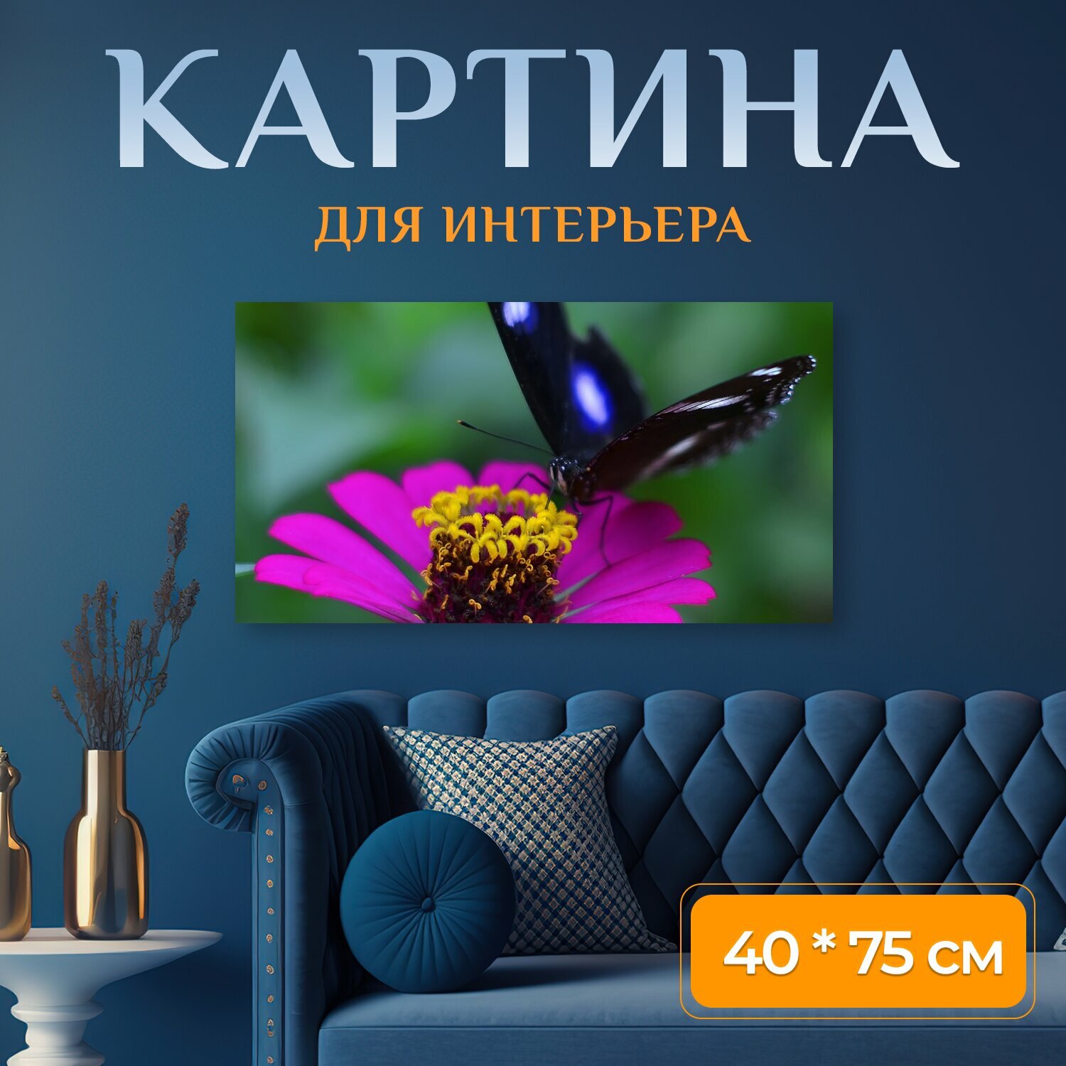 Картина на холсте 