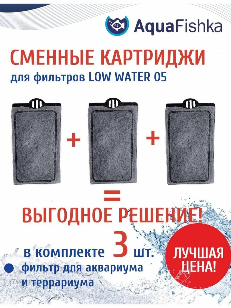 фото Сменные катриджы для фильтра