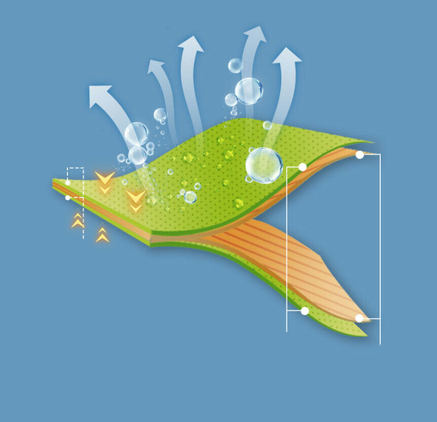 Изображение Матрас надувной Xiaomi YIXIU GS1 Функция внешний аккумулятор 180х70х50 180х70