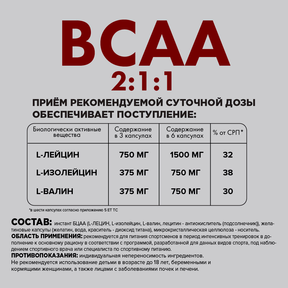 Спортивное Питание BCAA 2:1:1, специализированный пищевой продукт для питания спортсменов
