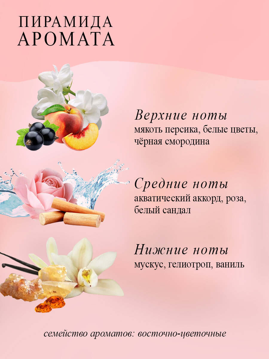 Alan Bray Mademoiselle Désir женская цветочная парфюмерная вода, духи, женский парфюм 50 мл — фото 1