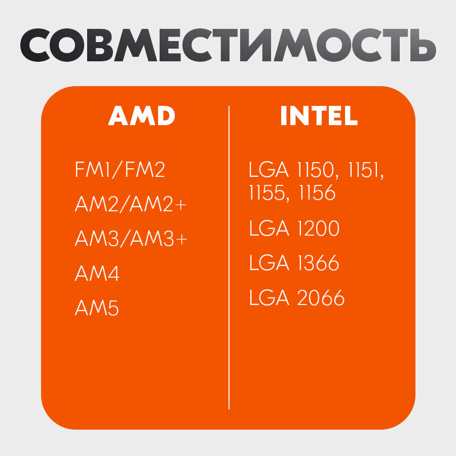 Корпусный вентилятор\Башенный кулер LC-200A от 360COOL для охлаждения ПК с подсветкой FRGB, 4Pin, черный, 90х25х90мм — фото 1