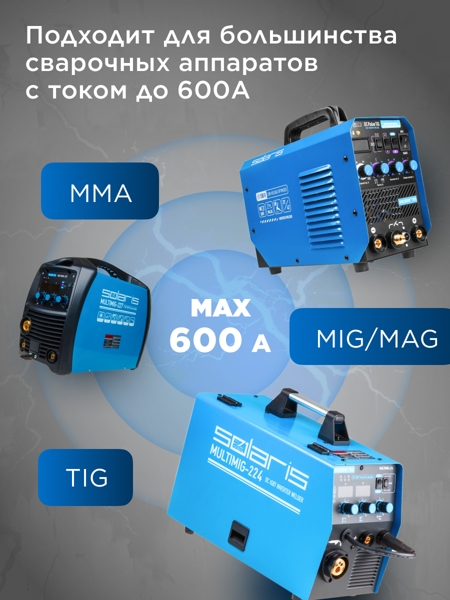 Клемма заземления SOLARIS E-600M магнитная (номинальный ток 600 А; непрерывный ток 500 А) (SL1571-7) — фото 1
