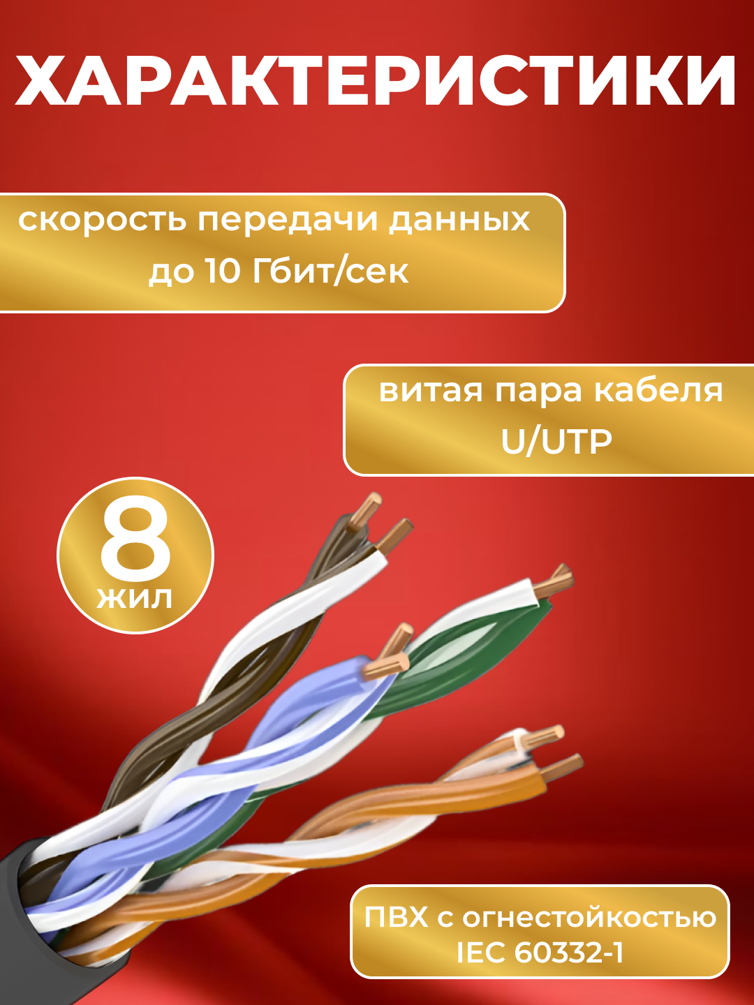 Патч корд 15 м кат 6, интернет кабель RJ45 Cat.6 UTP, сетевой Ethernet Lan для соединения интернета роутера, витая пара — фото 1