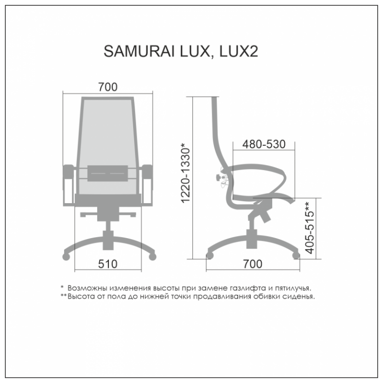 Кресло офисное метта SAMURAI Lux, кожа, регулируемое сиденье, черное - фотография № 2