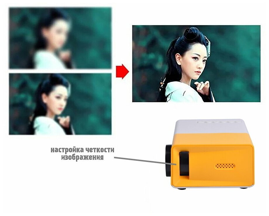 Мини проектор LED Mini Projector J9 желтый портативный переносной, LED Projector