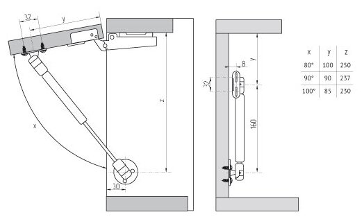 Газлифт мебельный 8 кг 80N 1шт