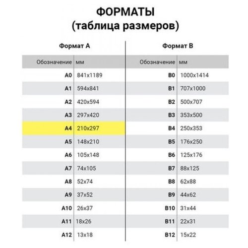 Пленки-заготовки для ламинирования А4, комплект 100 шт, 175 мкм, BRAUBERG