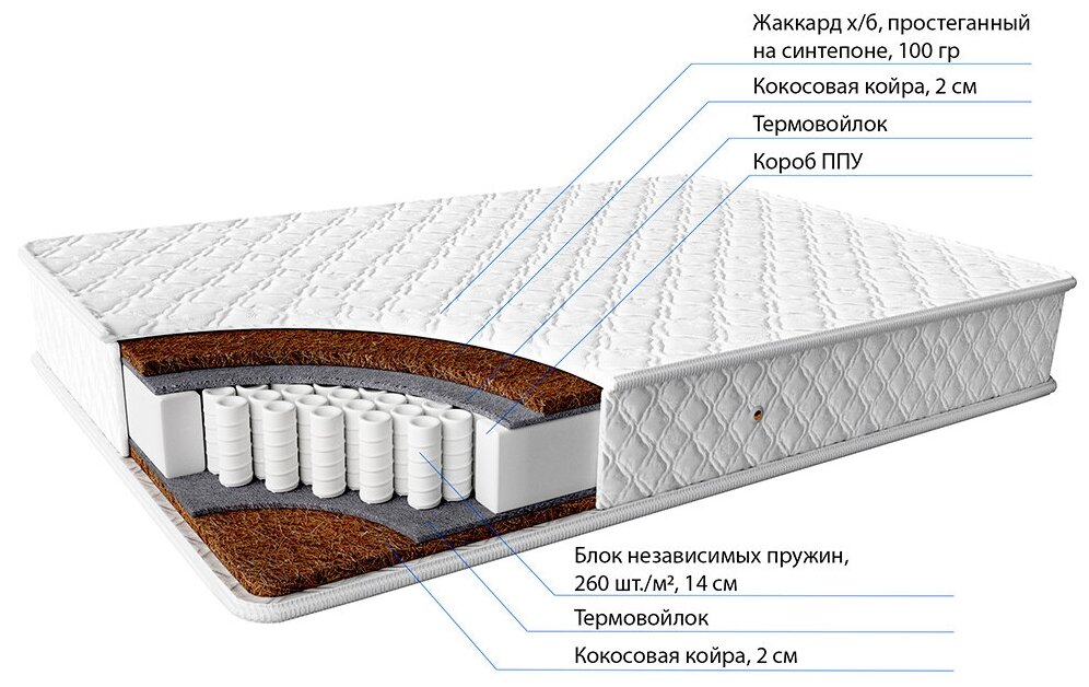 Матрас Фабрика сна "Омега плюс" 90*200, пружинный