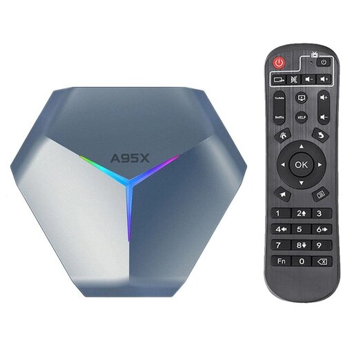 Смарт ТВ приставка A95X F4 432 GB 399600₽