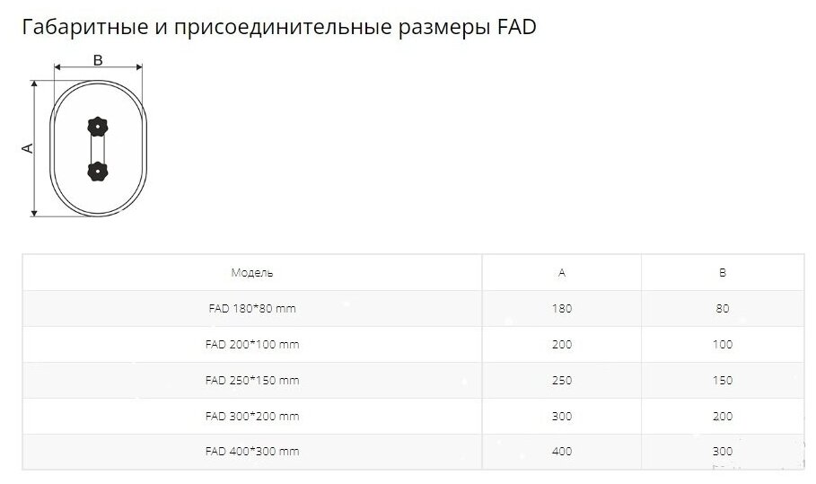 Лючок FAD 180х 80 мм (Red) для прямоугольных воздуховодов, ревизионный накладной - фотография № 3