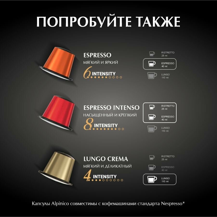 Кофe в капсулах Alpinico Espresso 100% Аpaбика 10шт ООО Альпини - фото №7