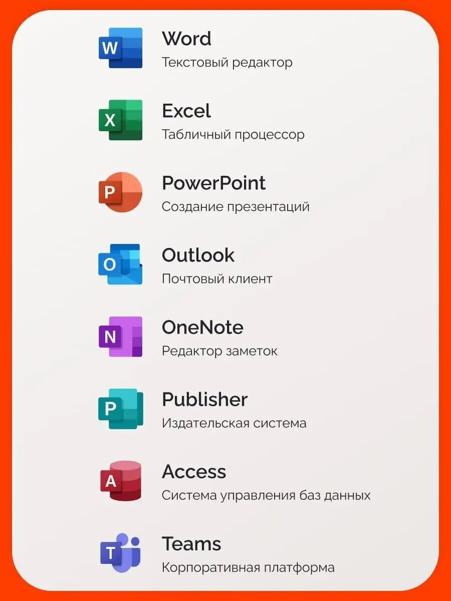 Microsoft Office 365 Pro Plus, бессрочный аккаунт на 5 устройств (Win-Mac-iOS)