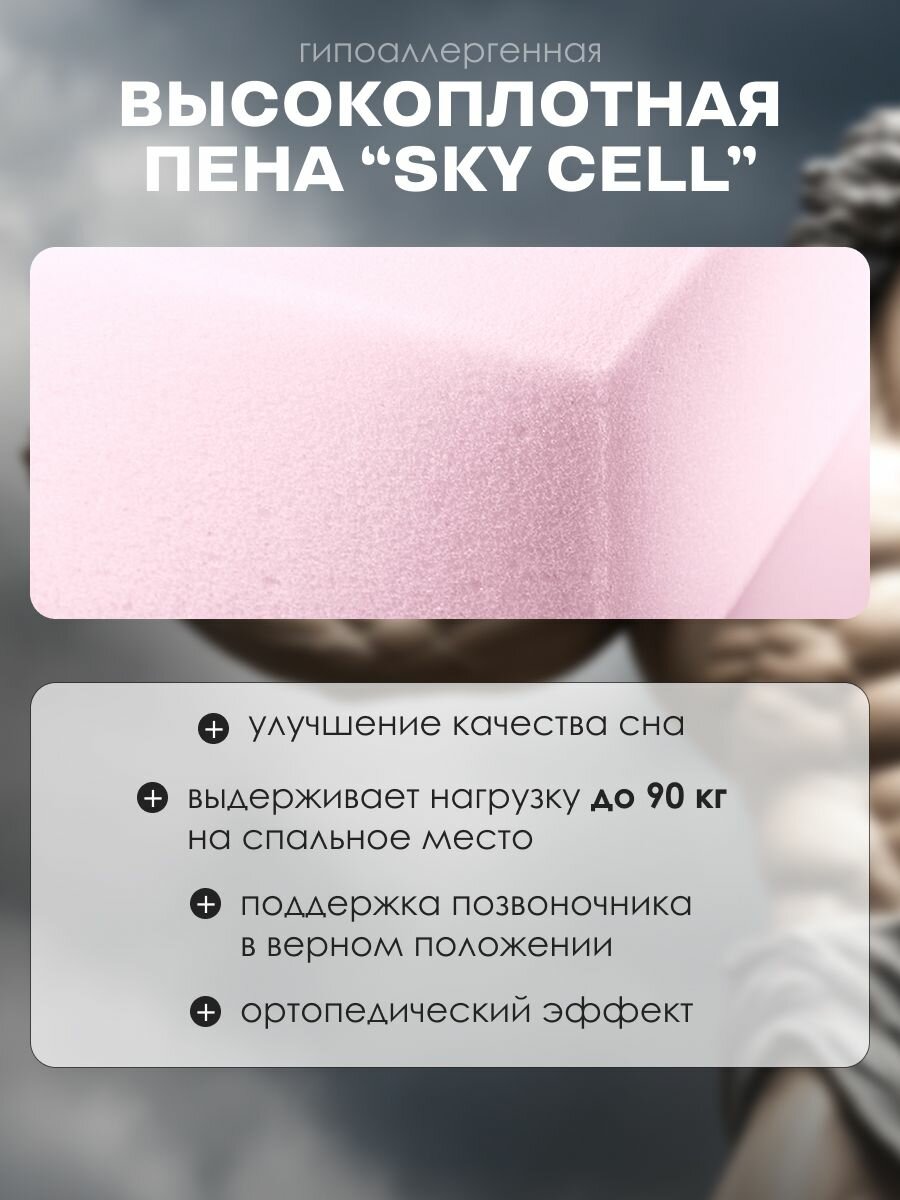 Ортопедический матрас для кровати повышенной плотности и жесткости Титан 90х200 см. Анатомический эффект, беспружинный, односпальный. — фото 1