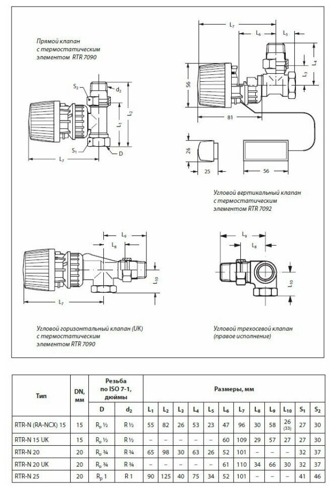 Термостатический клапан 1/2" НР-ВР угловой серия RTR-N Danfoss 013G7013 lnd