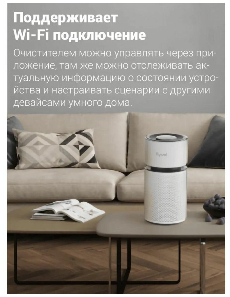 Очиститель воздуха Kyvol Air Purifier EA320 (Vigoair P5) белый, Wi-Fi, в комплекте с адаптером модели GQ18-120150-AG - фотография № 2