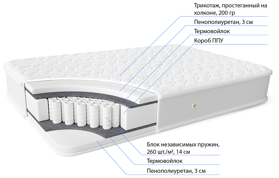 Матрас Фабрика сна "Веста" 80*190, пружинный