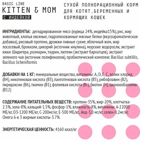 AJO Cat Kitten & Mom Сухой полнорационный корм для котят, беременных и кормящих кошек 1,5 кг