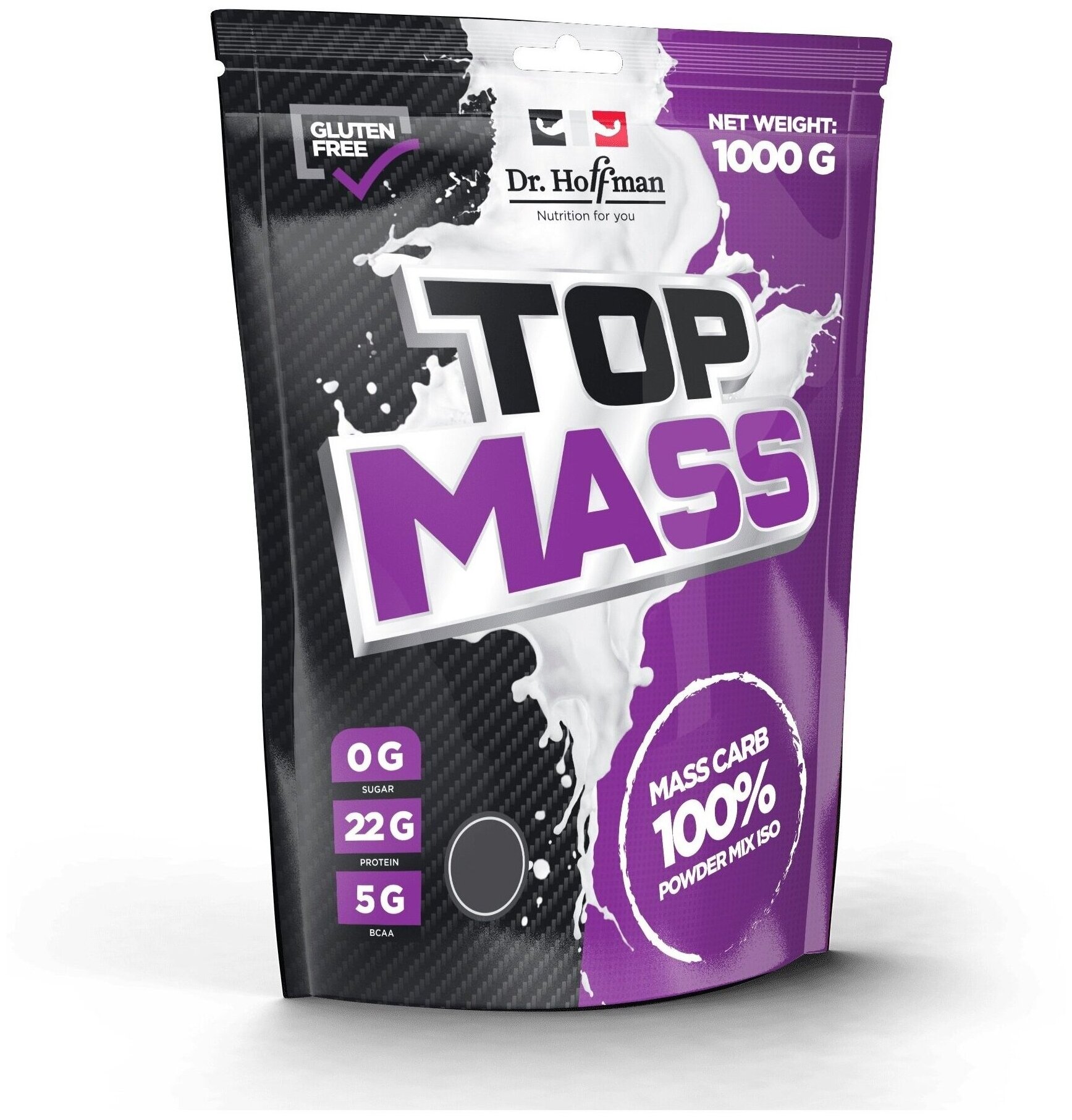  TOP MASS    Dr. Hoffman, 1 