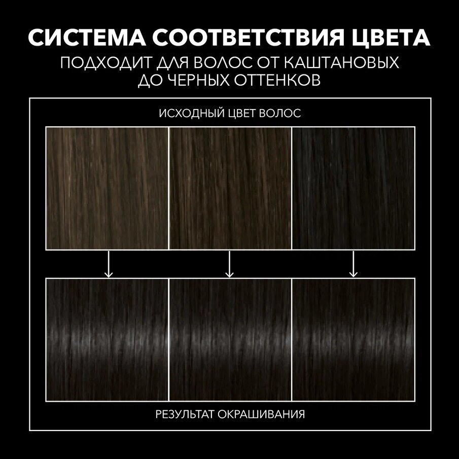 СЬЕСС Стойкая крем-краска для волос 1-1 Черный, 115 мл