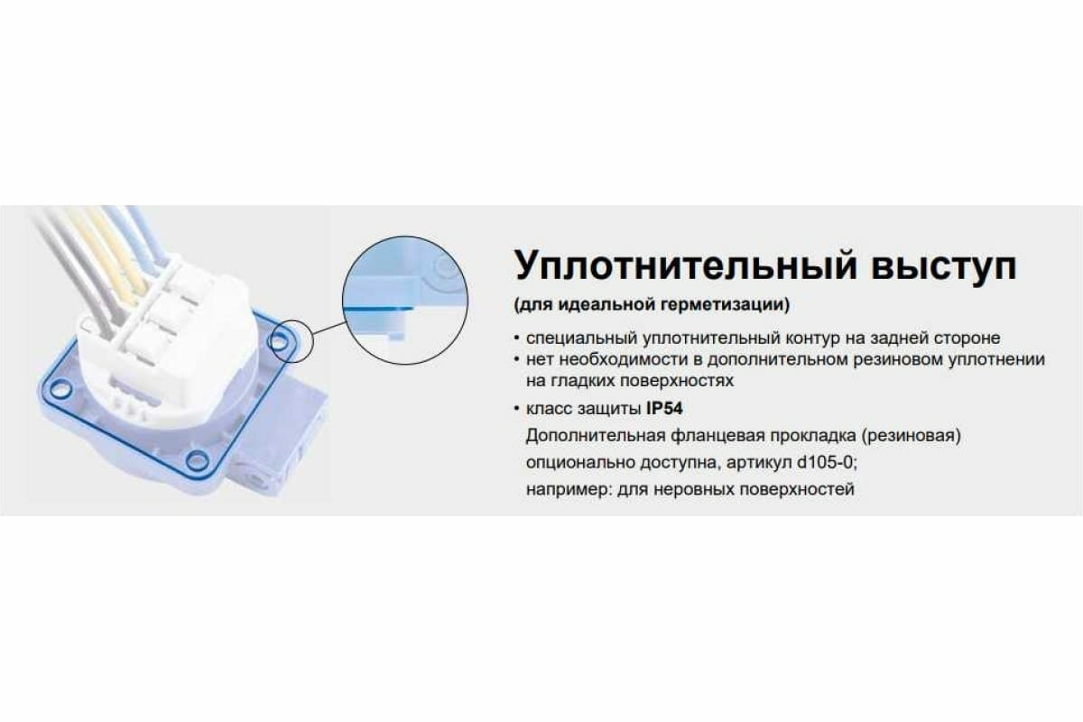 Розетка силовая PCE 105-0b — фото 1