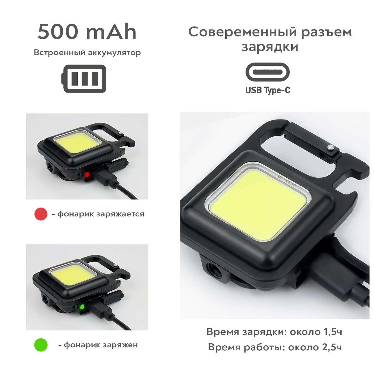 Мощный светодиодный ручной фонарь брелок SimpleShop аккумуляторный/ Портативный мини фонарик с магнитом и карабином/ 4 режима, зарядка USB — фото 1