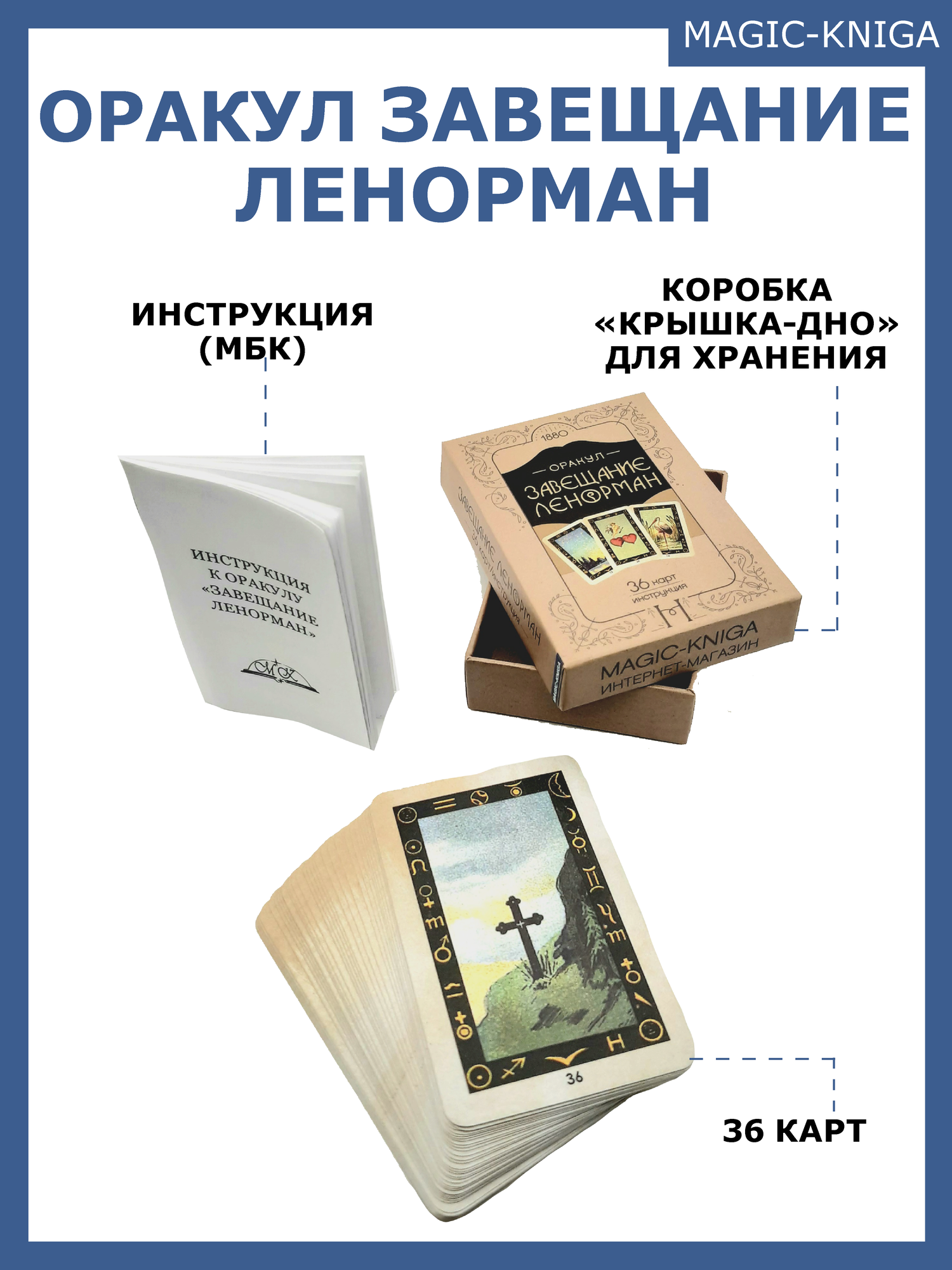 Оракул Завещание Ленорман (без автора) - фото №2