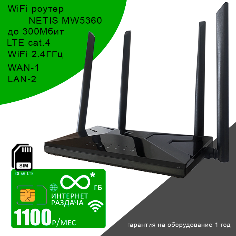 WiFi роутер NETIS MW5360 + сим карта с безлимитным* интернетом за 1100р/мес.