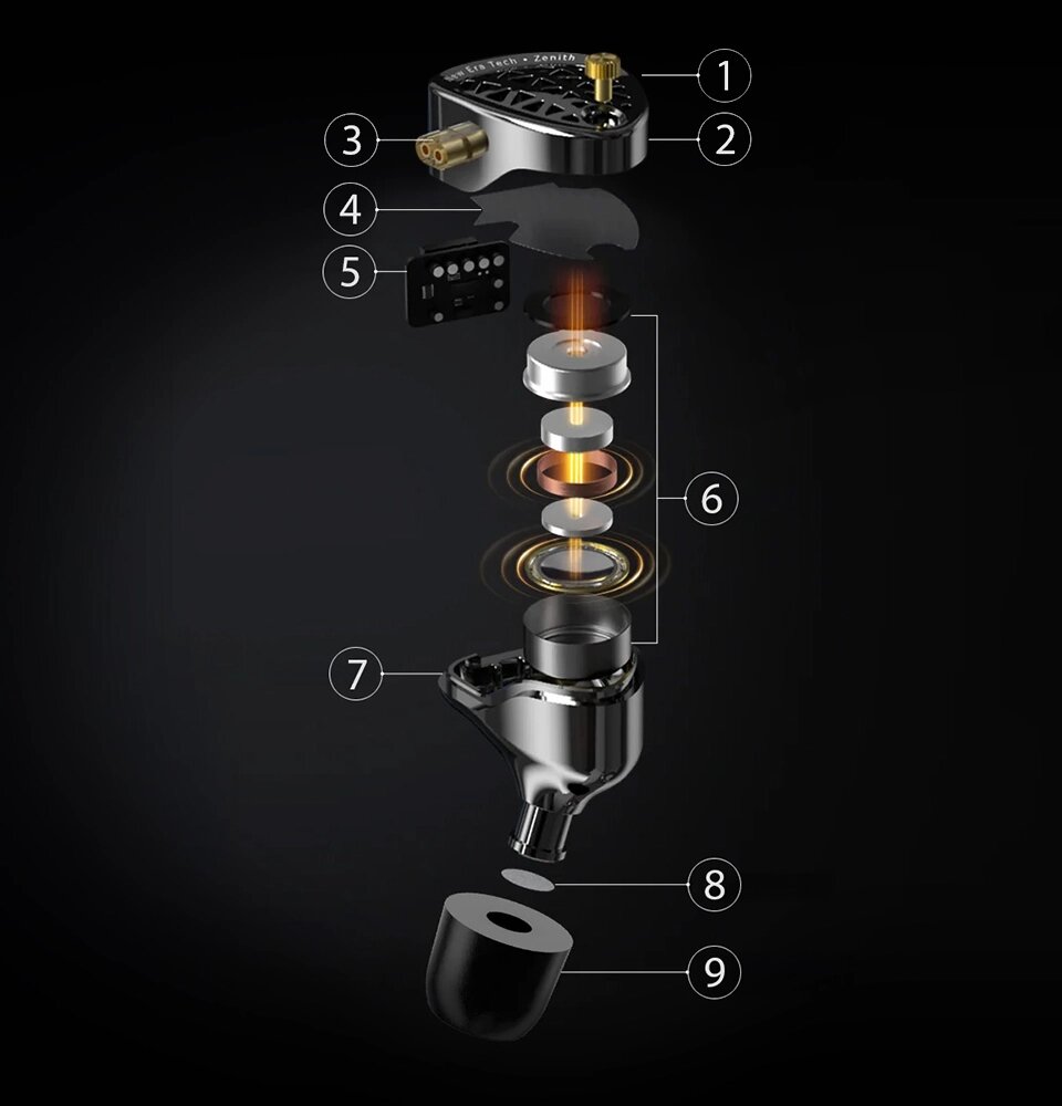 Наушники KZ Zenith, Hi-Fi, обновлённая версия, тщательно настроенная